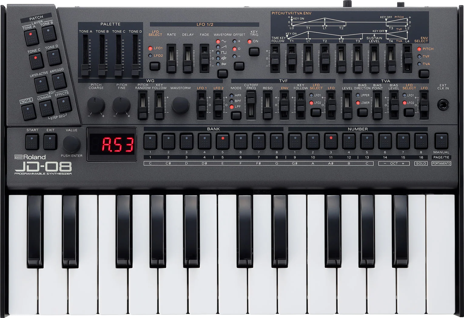 Roland JD-08 Boutique Sound Module, based on JD-800 - Image 6
